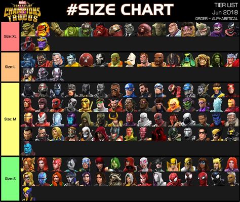 ⚖️ Size Chart Marvel Contest Of Champions Xl L M S Rcontestofchampions