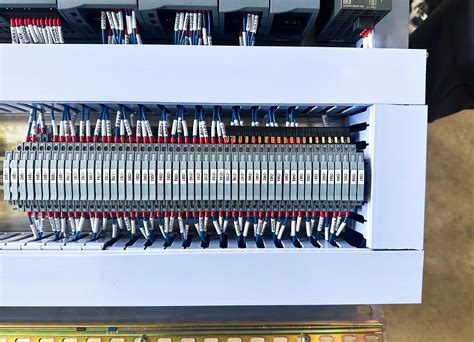 Siemens - Uncovering hidden potentials - Work - TEAMS