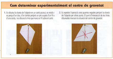 Les Estructures