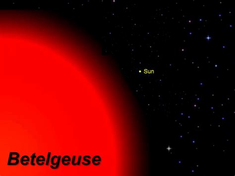 Betelgeuse Betelgeuse Betelgeuse - CR4 Discussion Thread