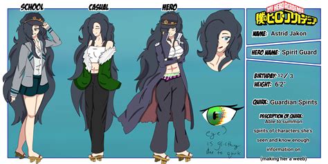 Bnha Oc Astrid Jakon Reference By Secretlycreative On Deviantart