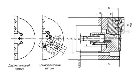 Патроны токарные двух- и трехкулачковые клиновые для токарных станков ...