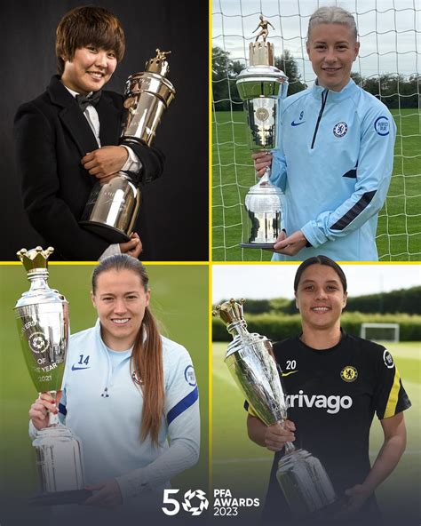 Professional Footballers’ Association on Twitter: In ten seasons of