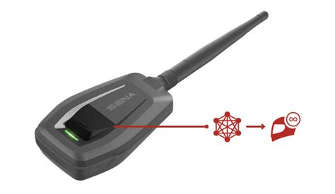 Sena + Mesh Adapter | Sena Kommunikationssystem | Motorradbekleidung.de