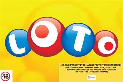 Résultat Loto du lundi 16 décembre 2024