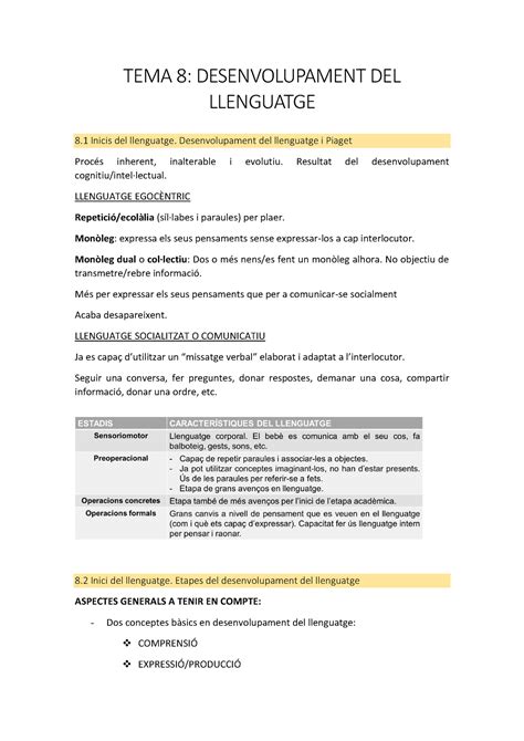 Tema 8 Apunts Tema 8 TEMA 8 DESENVOLUPAMENT DEL LLENGUATGE 8