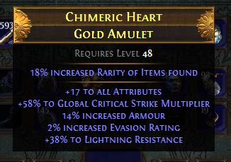 Found Legacy Facebreakers On My Hardcore Char R Pathofexile