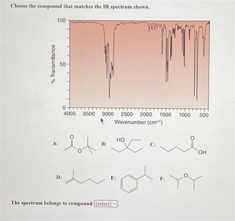 Solved Choose The Compound That Matches The Ir Spectrum Chegg