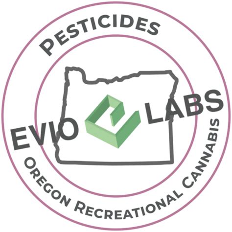 Pesticides Info Only Evio Labs Hemp And Cbd Product Testing Laboratory