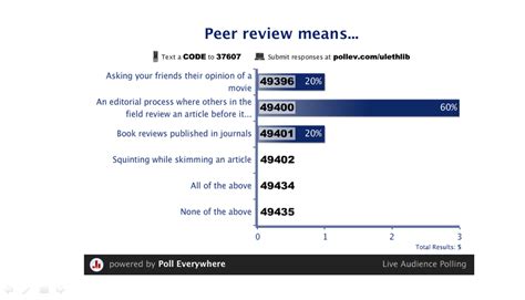 Example of a Poll Everywhere poll. | Download Scientific Diagram