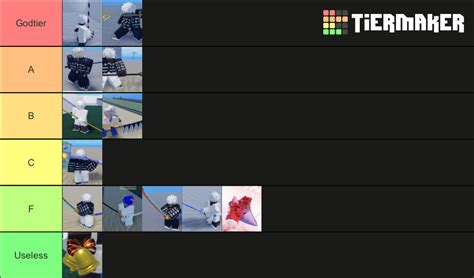 Gpo weapons based on pvp Tier List (Community Rankings) - TierMaker