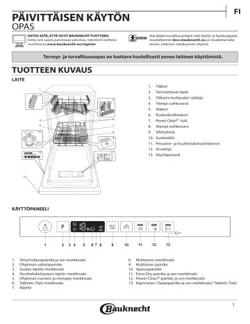 Bauknecht BSIO 3T223 PE X Setup And User Guide Manualzz