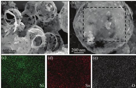 A B The Di Ff Erent Magni Fi Cation FESEM Images Of Hollow Ni SnO 2