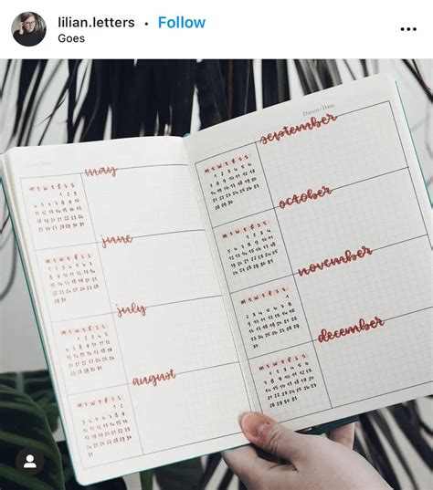 50 Future Log Ideas Spreads For Your Bullet Journal In 2021 Bullet