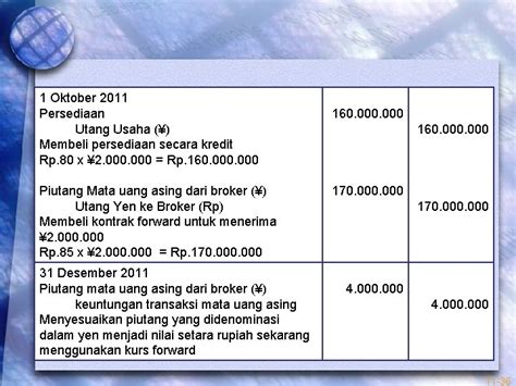 Bab Akuntansi Multinasional Transaksi Mata Uang Asing