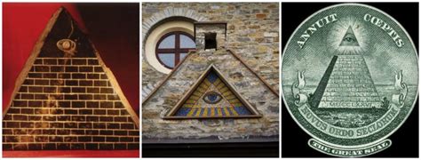 Треугольник: значение символа