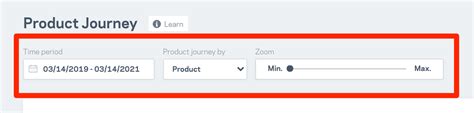 Product Journey Walkthrough Lifetimely Knowledge Base