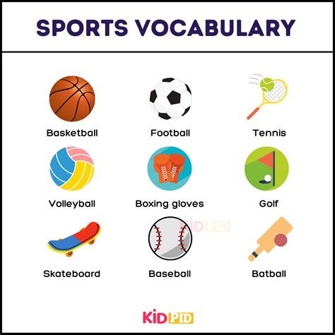 Sports Vocabulary With Pictures Kidpid