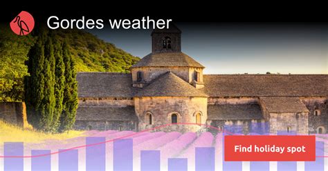 Gordes weather and climate in 2025 | Sunheron