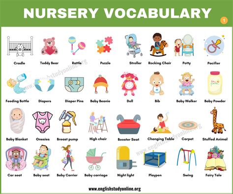 Nursery Furniture: 150+ Useful Objects for the Baby Room - English ...