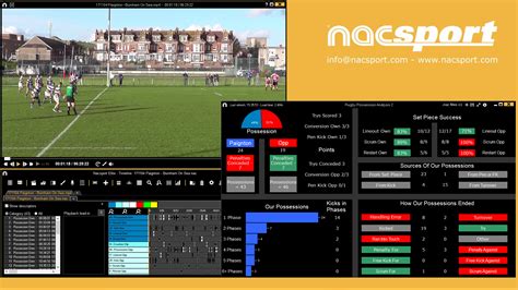 Nacsport The Most Accessible Video Analysis Software Sport Performance Analysis