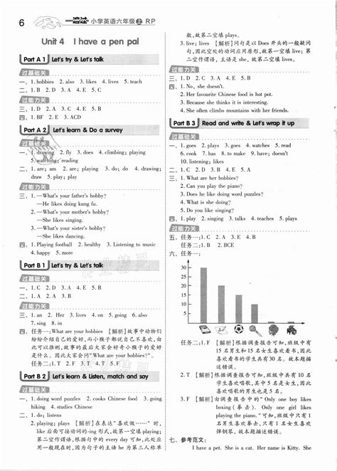 2021年一遍过六年级英语上册人教版河南专版答案——青夏教育精英家教网——