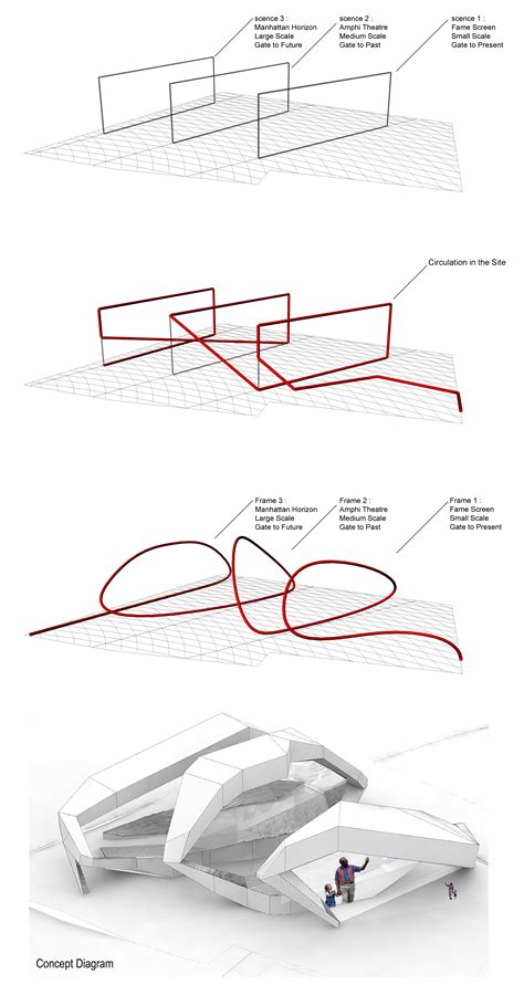 Concept Diagram Architecture Concept Diagram Architecture Design Images