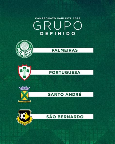 Sorteio Define Grupos Do Campeonato Paulista 2023 Confira Vavel Brasil