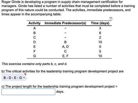 Solved Roger Ginde Is Developing A Program In Supply Chain Chegg