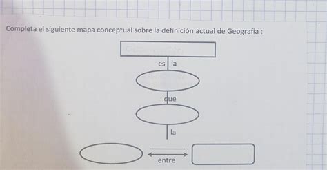 Completa El Siguiente Mapa Conceptual Sobre La Definici N Actual De