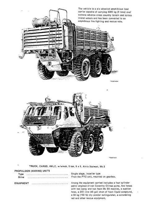 Drawings Of Amphibious Wheel