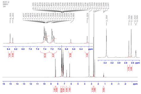 Rotational Barriers In N Benzhydrylformamides An Nmr And Dft Study