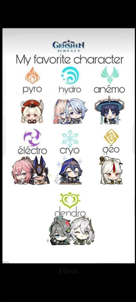 Meus Personagens Favoritos De Cada Elemento Os Meus Elementos