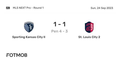 Sporting Kansas City Ii Vs St Louis City 2 Live Score Predicted