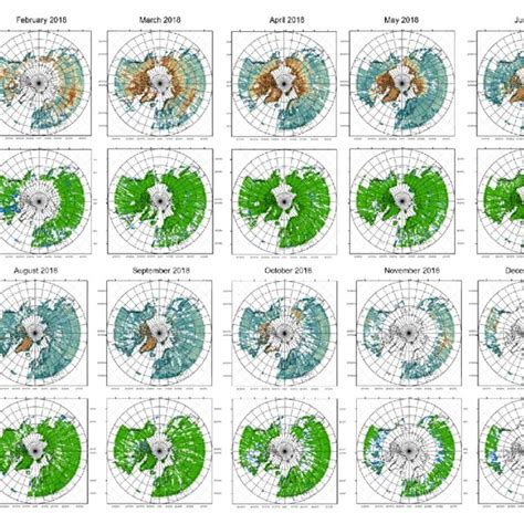 Temporal Comparison Of Landsat And MODIS Albedo Products With Landsat