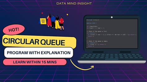 Circular Queue Program In Data Structure Circular Queue In C Dsa