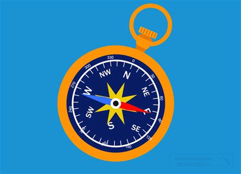 Science Animated Clipart-finding direction using compass animated clipart