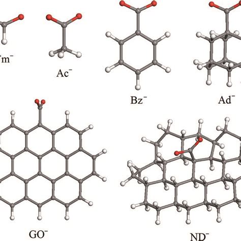 Optimized Geometries Of Organic Anions Employed For Dft Calculations Download Scientific