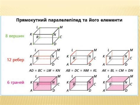 Об'ємні фігури. Елементи об'ємних фігур.Прямокутний паралелепіпед.