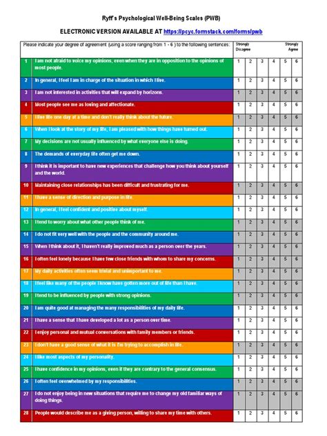 Ryff S Psychological Well Being Scales Pwb 1 Interpersonal