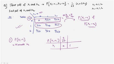 2d Discrete Random Variable Marginal Pdfpmf Example Youtube