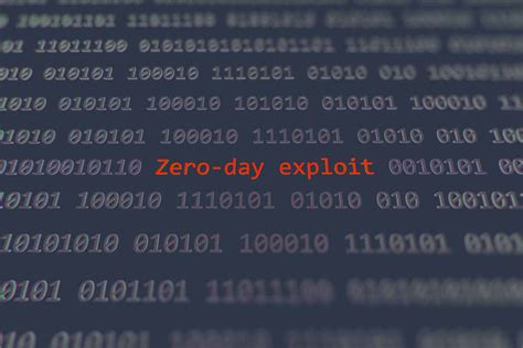 Zero Day Vulnerabilities Shadow Detect