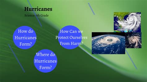 Hurricane Project Science Th Grade By Megan Nawn On Prezi