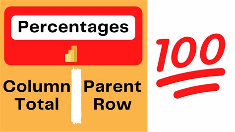 How To Calculate Percentages In Power BI Based On Column Total And