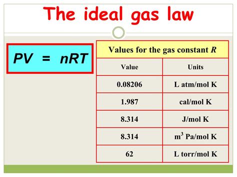 Ideal Gas Law Units Ec