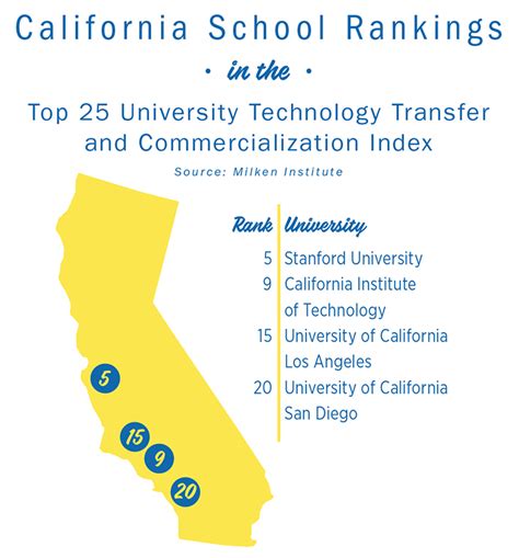 Stanford University California Map - Corrie Christina