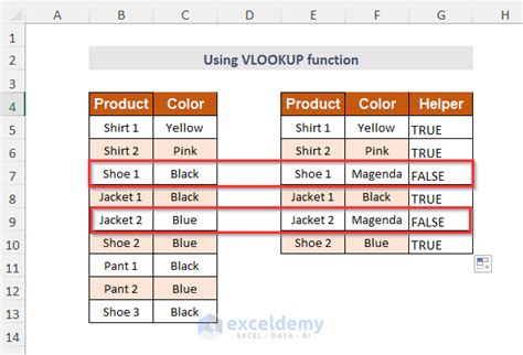 How To Compare 4 Columns In Excel Vlookup 7 Methods