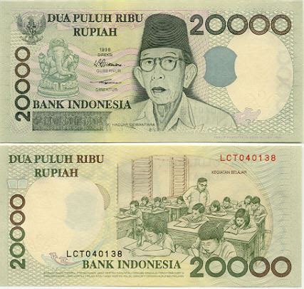 World Currencies: Indonesian Currency