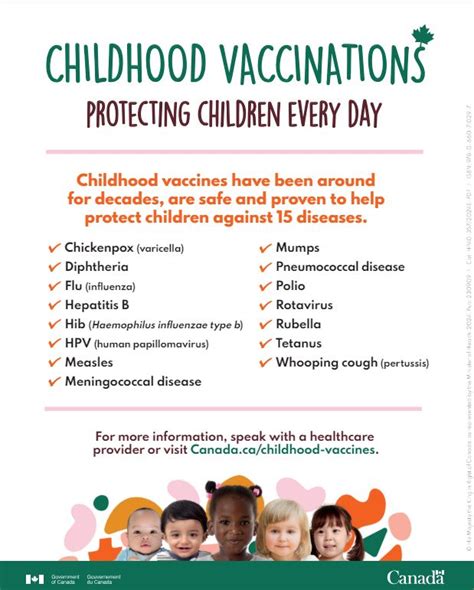 Immunization and vaccine awareness materials - Canada.ca