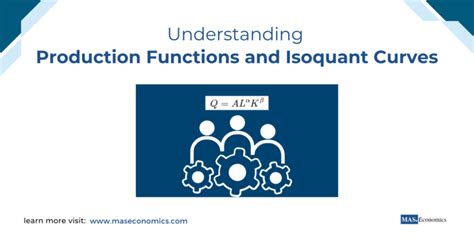 Understanding Production Functions And Isoquant Curves In Economics A